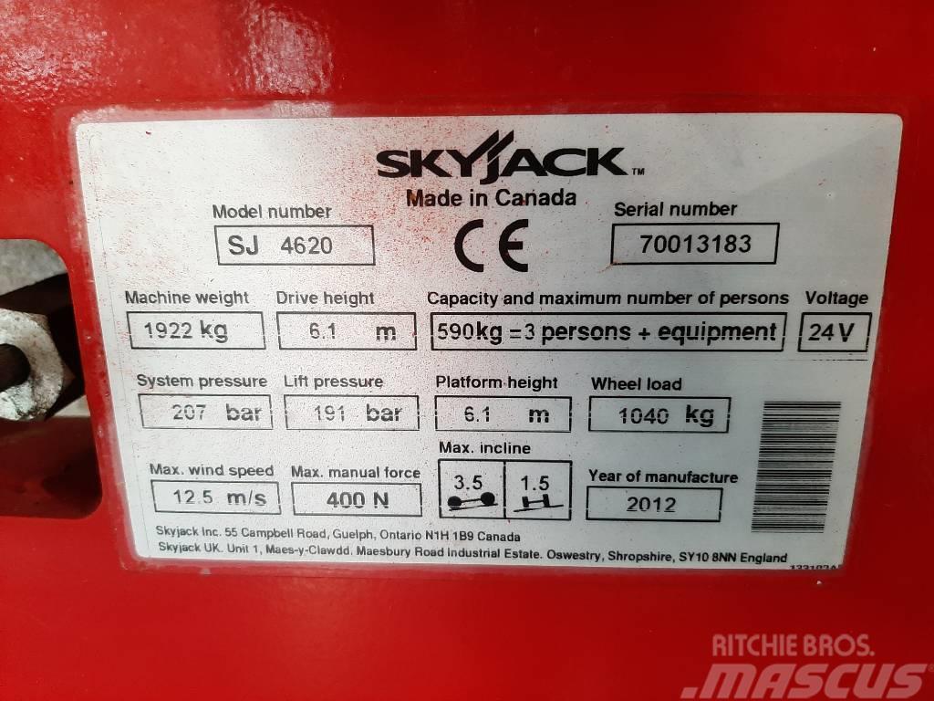 SkyJack SJIII 4620 Šķerveida pacēlāji