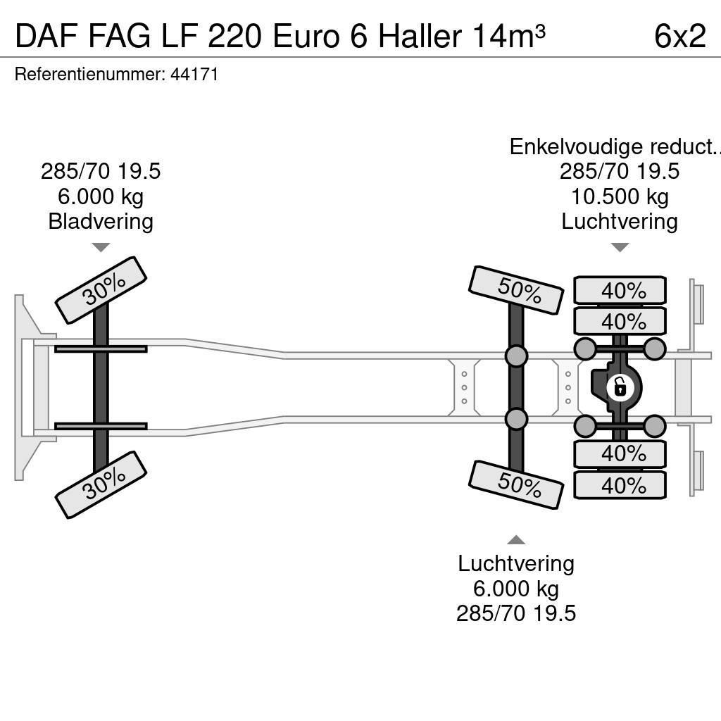 DAF FAG LF 220 Euro 6 Haller 14m³ Atkritumu izvešanas transports