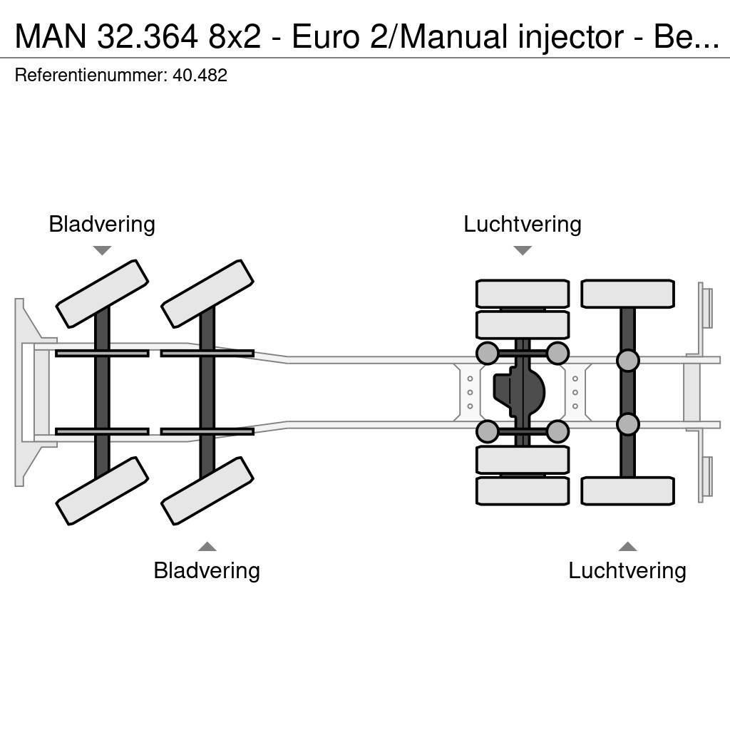 MAN 32.364 8x2 - Euro 2/Manual injector - Belgium truc Furgons