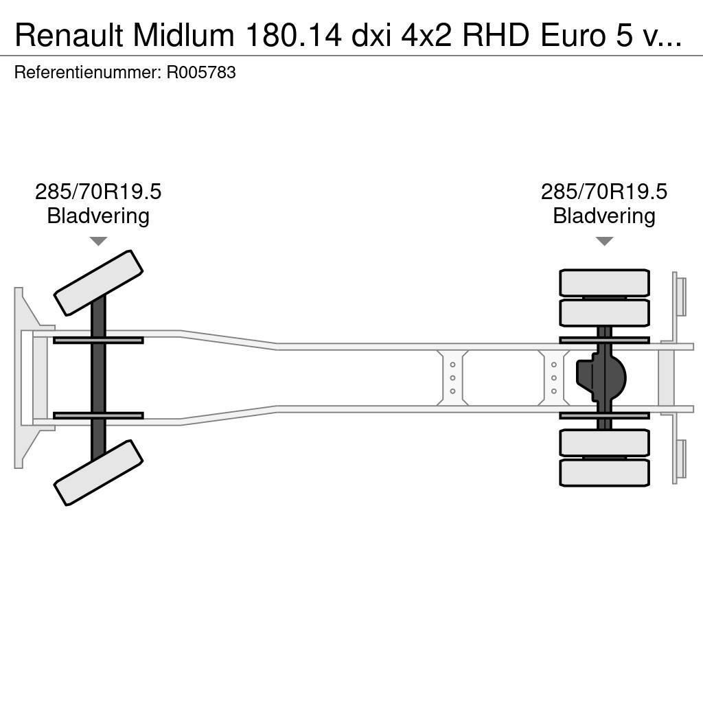 Renault Midlum 180.14 dxi 4x2 RHD Euro 5 vacuum tank 6.1 m Kombinētās vakumsūkņa mašīnas