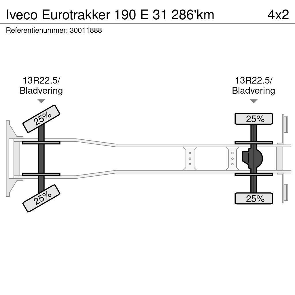 Iveco Eurotrakker 190 E 31 286'km Pašizgāzējs
