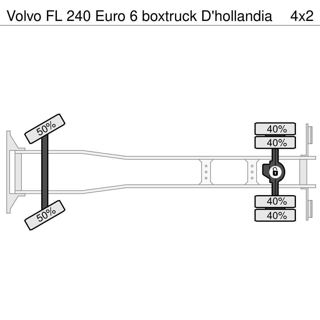 Volvo FL 240 Euro 6 boxtruck D'hollandia Furgons