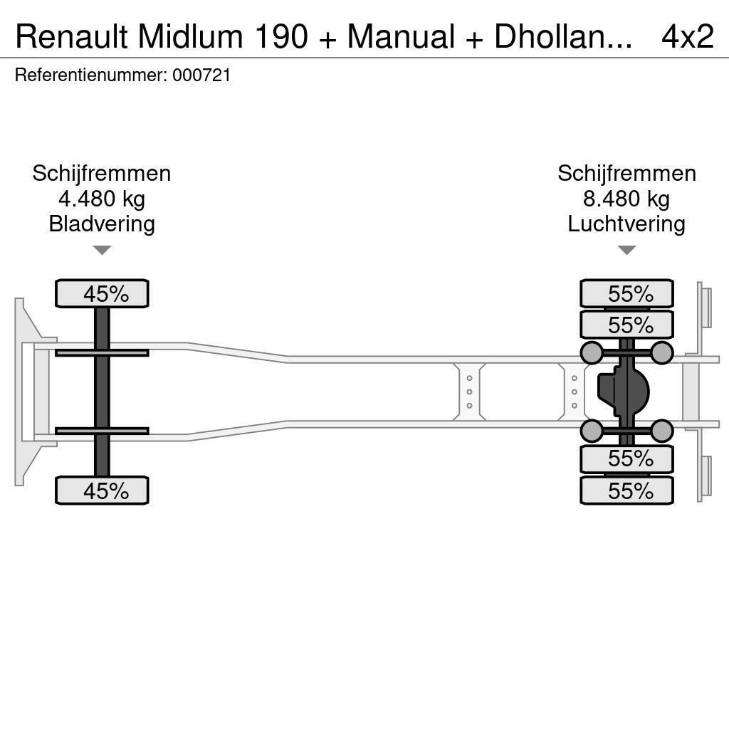 Renault Midlum 190 + Manual + Dhollandia Lift Furgons