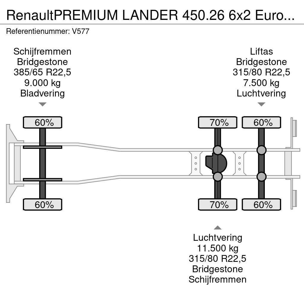 Renault PREMIUM LANDER 450.26 6x2 Euro5 - KabelSysteem NCH Treileri ar āķi