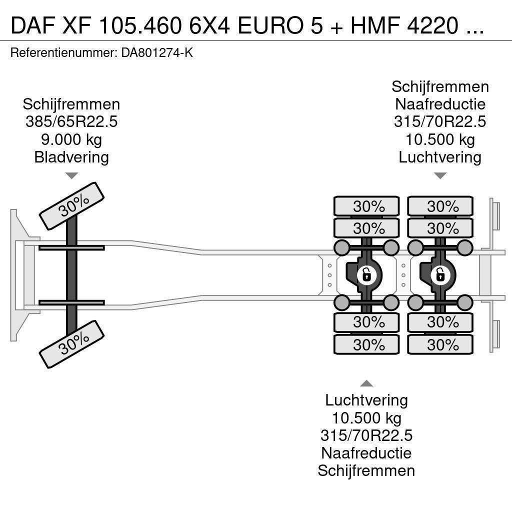 DAF XF 105.460 6X4 EURO 5 + HMF 4220 K6 + REMOTE CONTR Visurgājēji celtņi