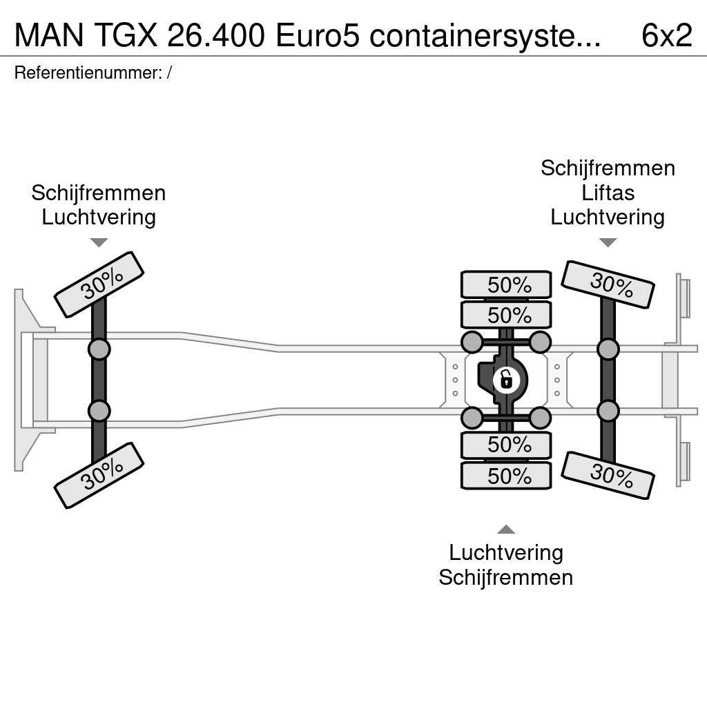MAN TGX 26.400 Euro5 containersysteem kraan Effer 145 Treileri ar āķi