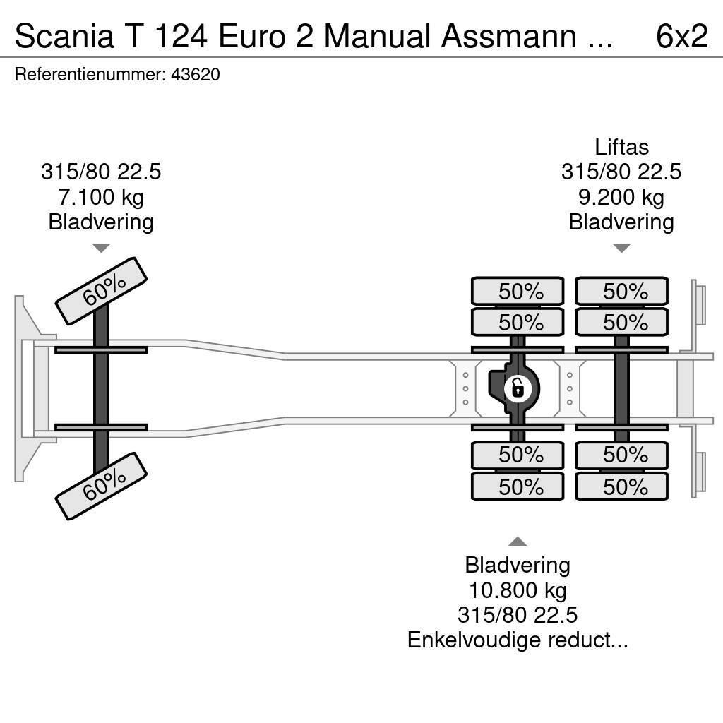 Scania T 124 Euro 2 Manual Assmann Saug aufbau 13m³ Kombinētās vakumsūkņa mašīnas