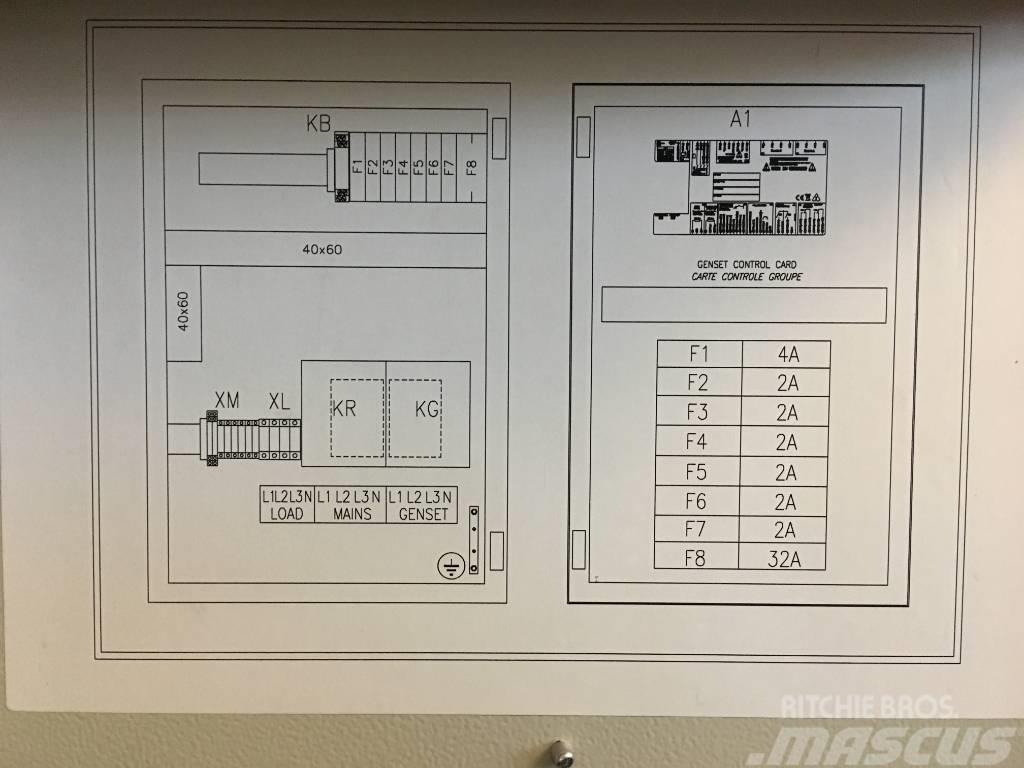 ATS Panel 100A - Max 65 kVA - DPX-27503 Citi