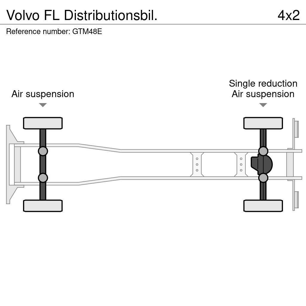 Volvo FL Distributionsbil. Furgons