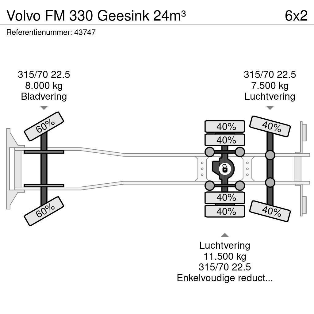 Volvo FM 330 Geesink 24m³ Atkritumu izvešanas transports