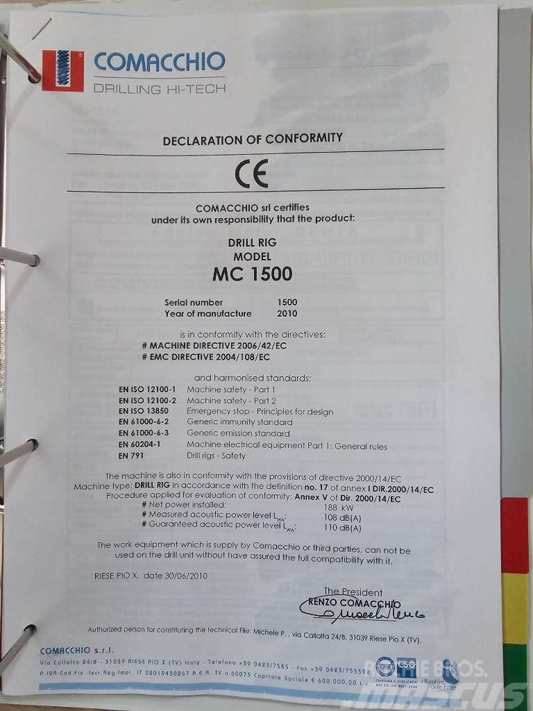 Comacchio MC 1500 Celtniecības urbji