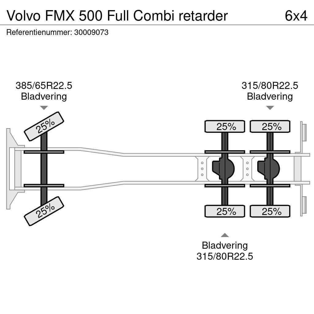 Volvo FMX 500 Full Combi retarder Citi