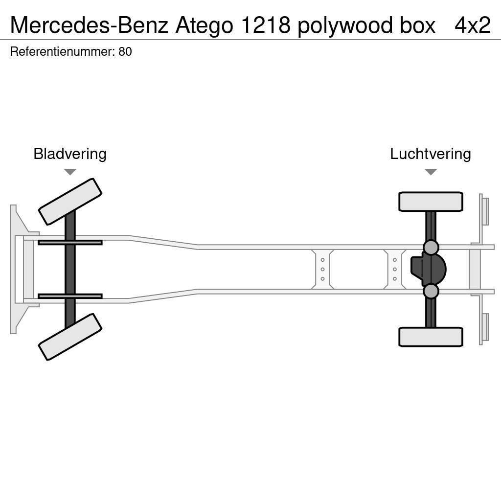Mercedes-Benz Atego 1218 polywood box Furgons