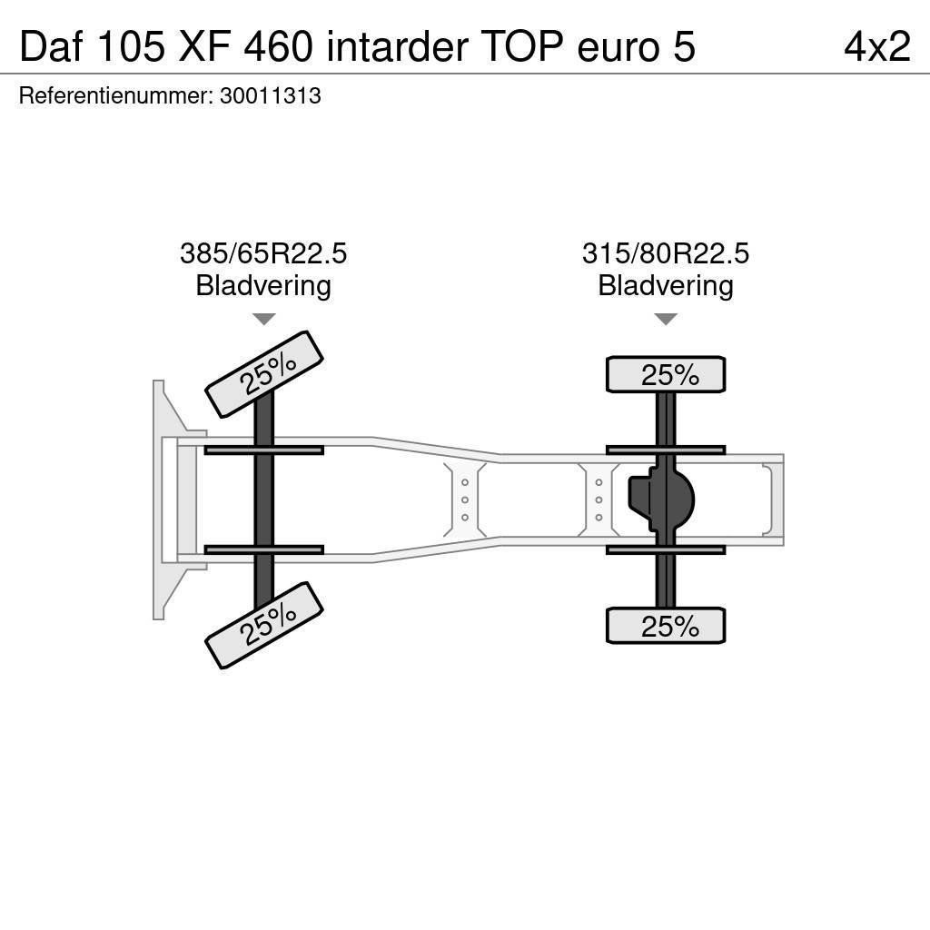 DAF 105 XF 460 intarder TOP euro 5 Vilcēji