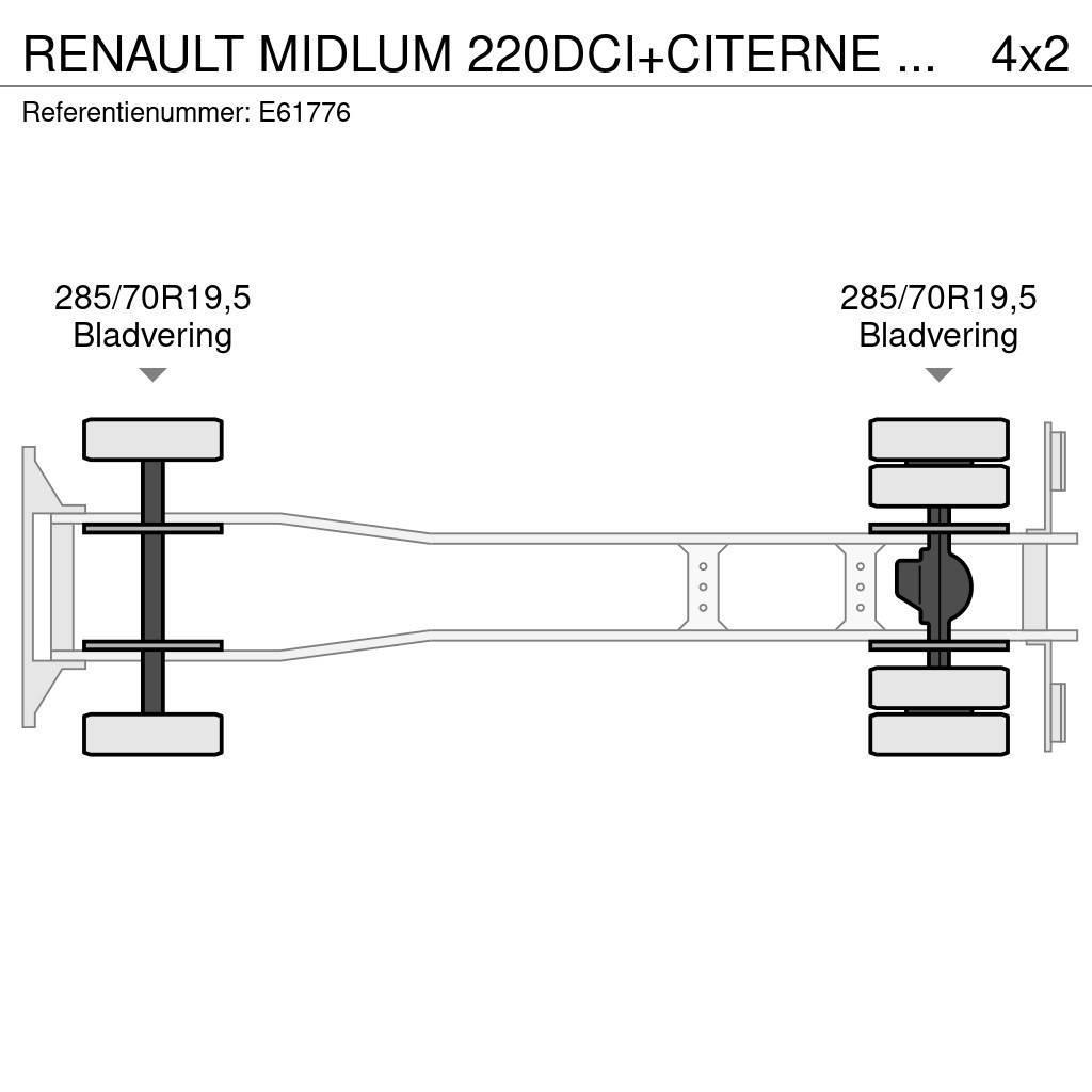 Renault MIDLUM 220DCI+CITERNE 11000L/4COMP Autocisterna