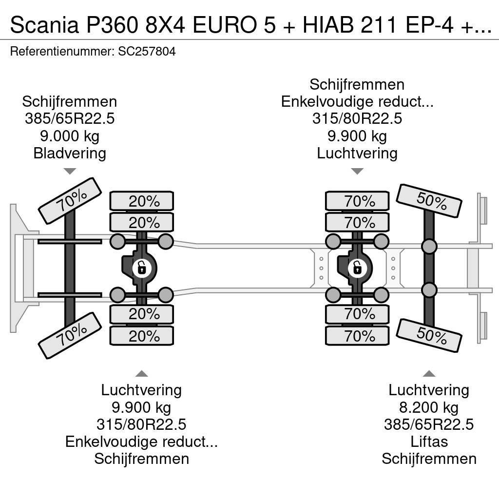 Scania P360 8X4 EURO 5 + HIAB 211 EP-4 + TIPPER Pašizgāzējs