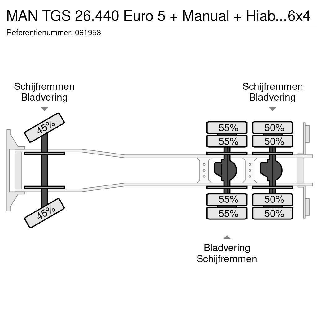 MAN TGS 26.440 Euro 5 + Manual + Hiab 288 E-5 Crane +J Visurgājēji celtņi
