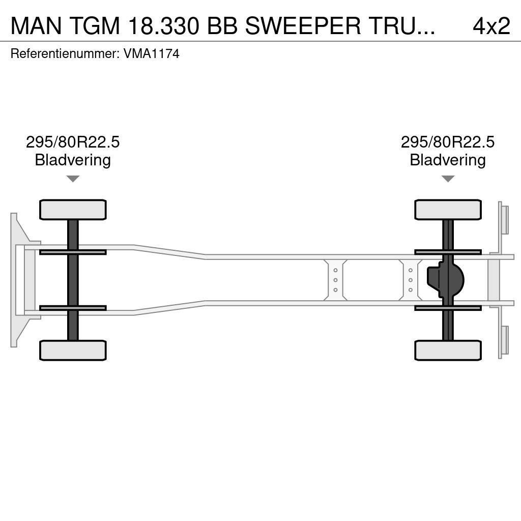 MAN TGM 18.330 BB SWEEPER TRUCK (4 units) Ielu tīrāmās mašīnas
