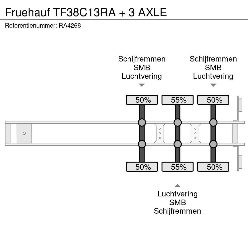 Fruehauf TF38C13RA + 3 AXLE Konteinertreileri