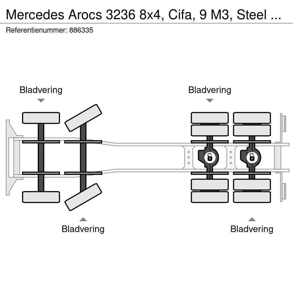 Mercedes-Benz Arocs 3236 8x4, Cifa, 9 M3, Steel Suspension Betonvedēji