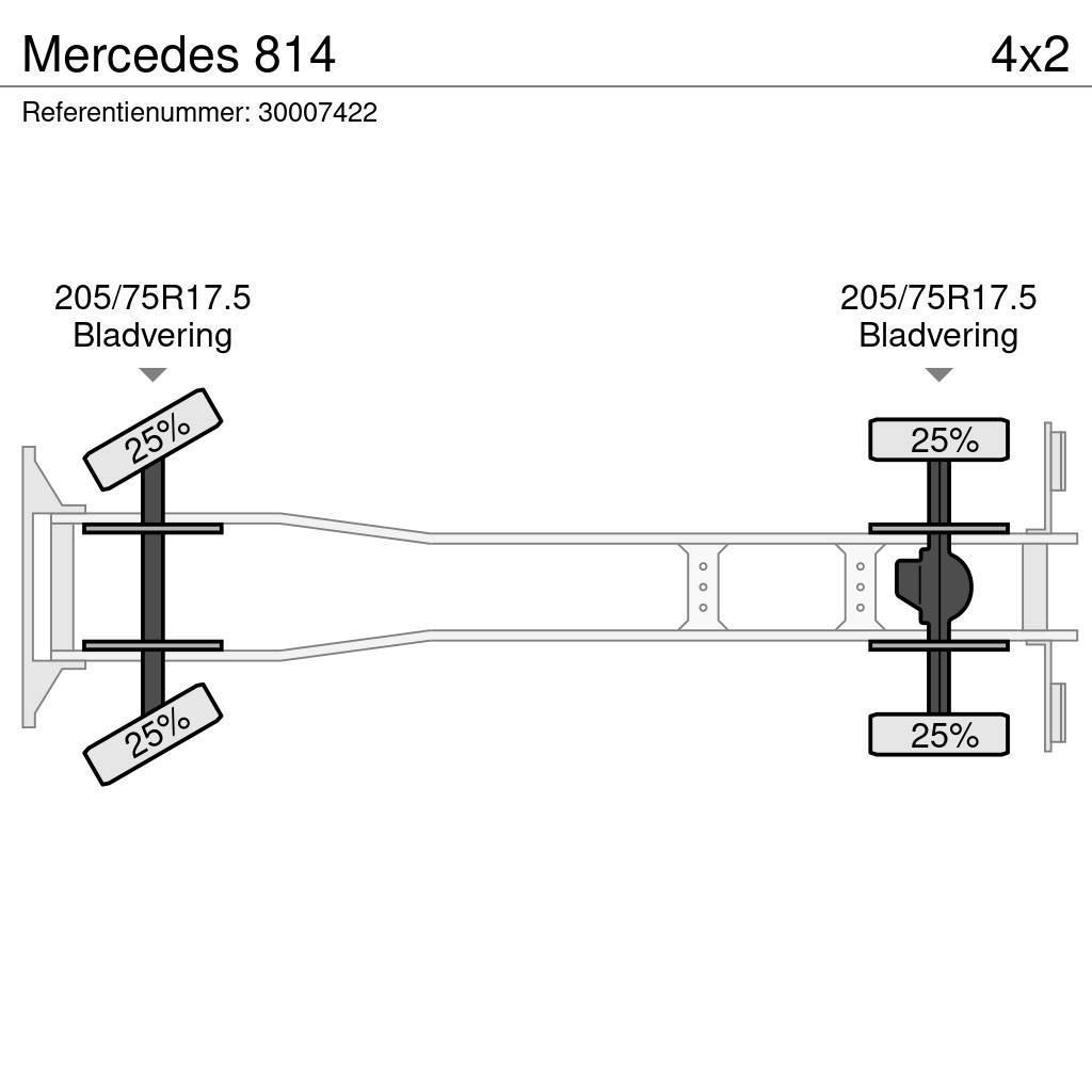 Mercedes-Benz 814 Platformas/izkraušana no sāniem