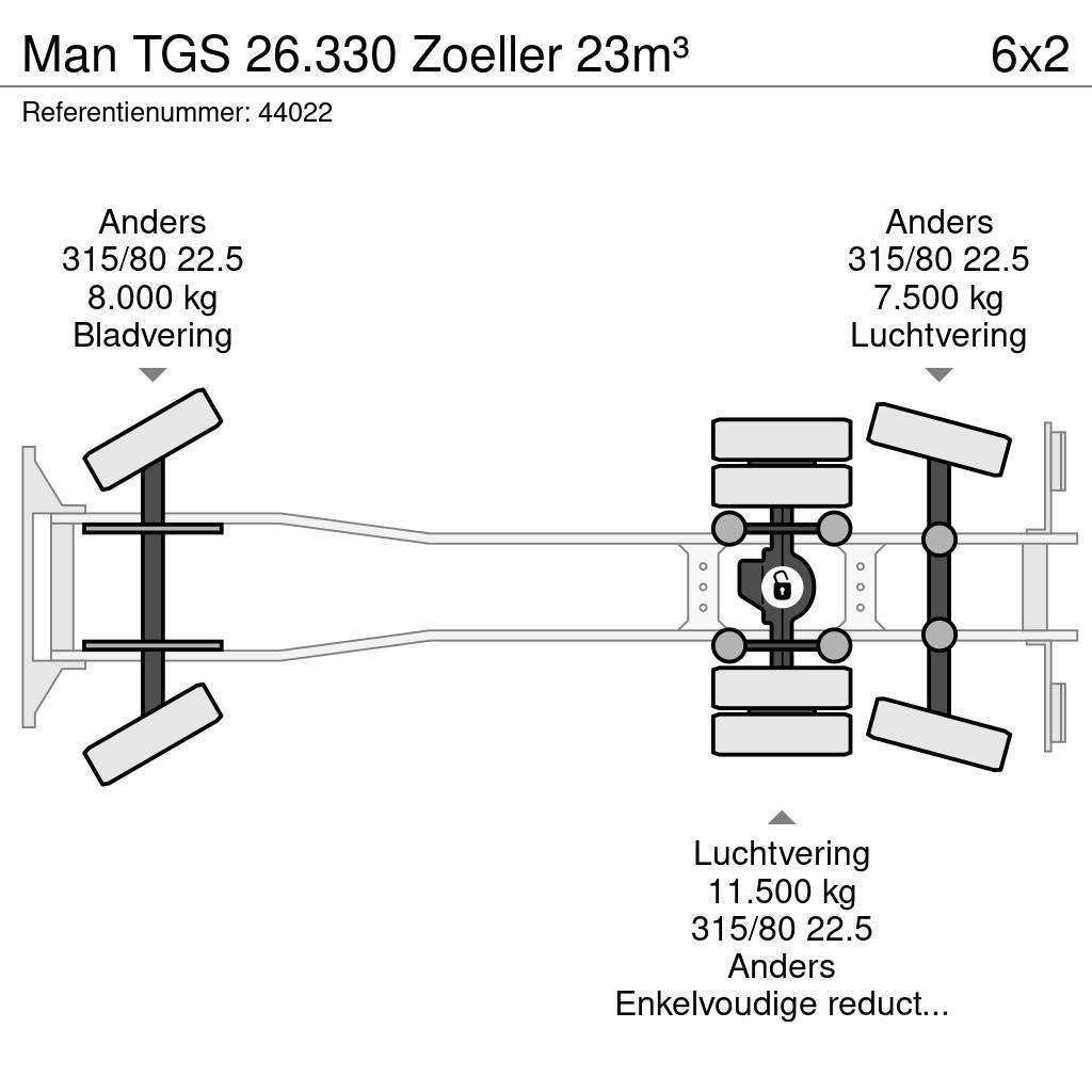 MAN TGS 26.330 Zoeller 23m³ Atkritumu izvešanas transports