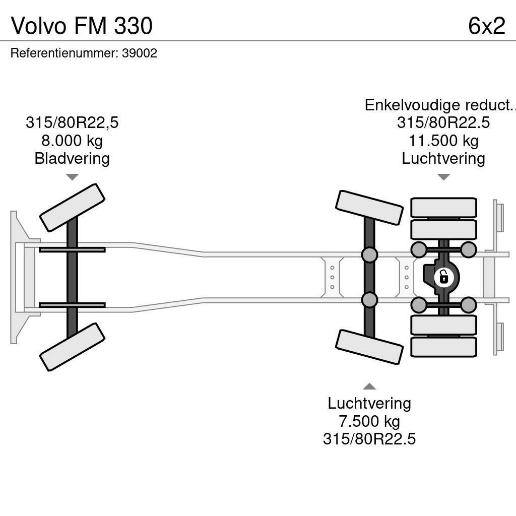 Volvo FM 330 Atkritumu izvešanas transports
