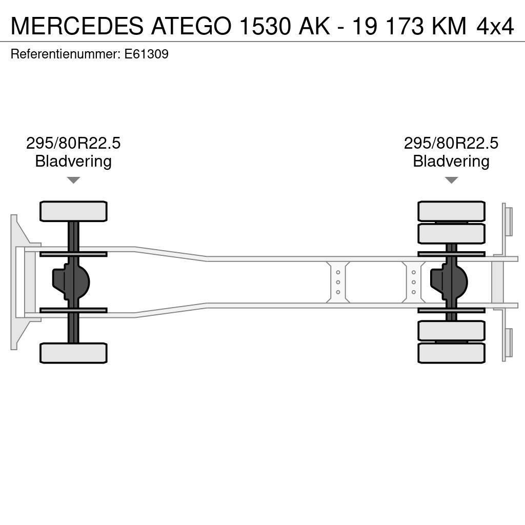Mercedes-Benz ATEGO 1530 AK - 19 173 KM Smagās mašīnas ar konteineriem