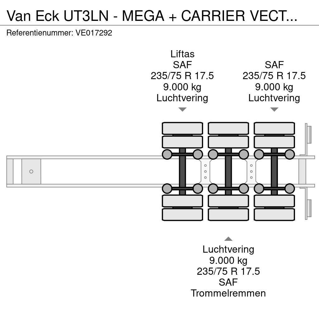 Van Eck UT3LN - MEGA + CARRIER VECTOR 1800 Piekabes ar temperatūras kontroli