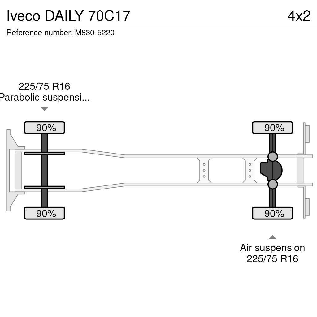 Iveco DAILY 70C17 Kravas automašīnas - refrižeratori