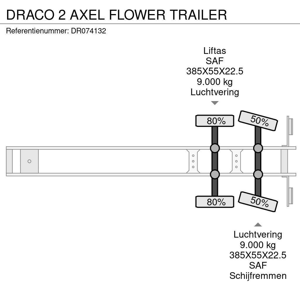 Draco 2 AXEL FLOWER TRAILER Piekabes ar temperatūras kontroli