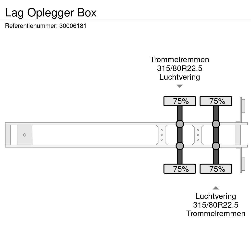 LAG Oplegger Box Noslēgtās piekabes