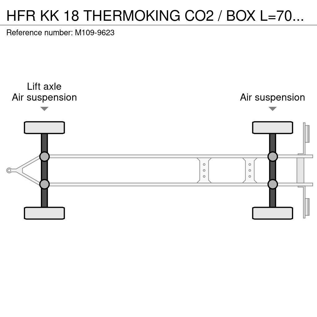 HFR KK 18 THERMOKING CO2 / BOX L=7040 mm Treileri ar ar temperatūras kontroli