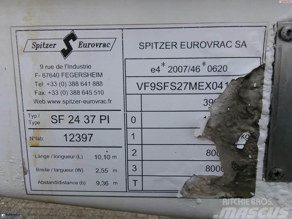 Spitzer Powder tank alu 37 m3 / 1 comp Autocisternas
