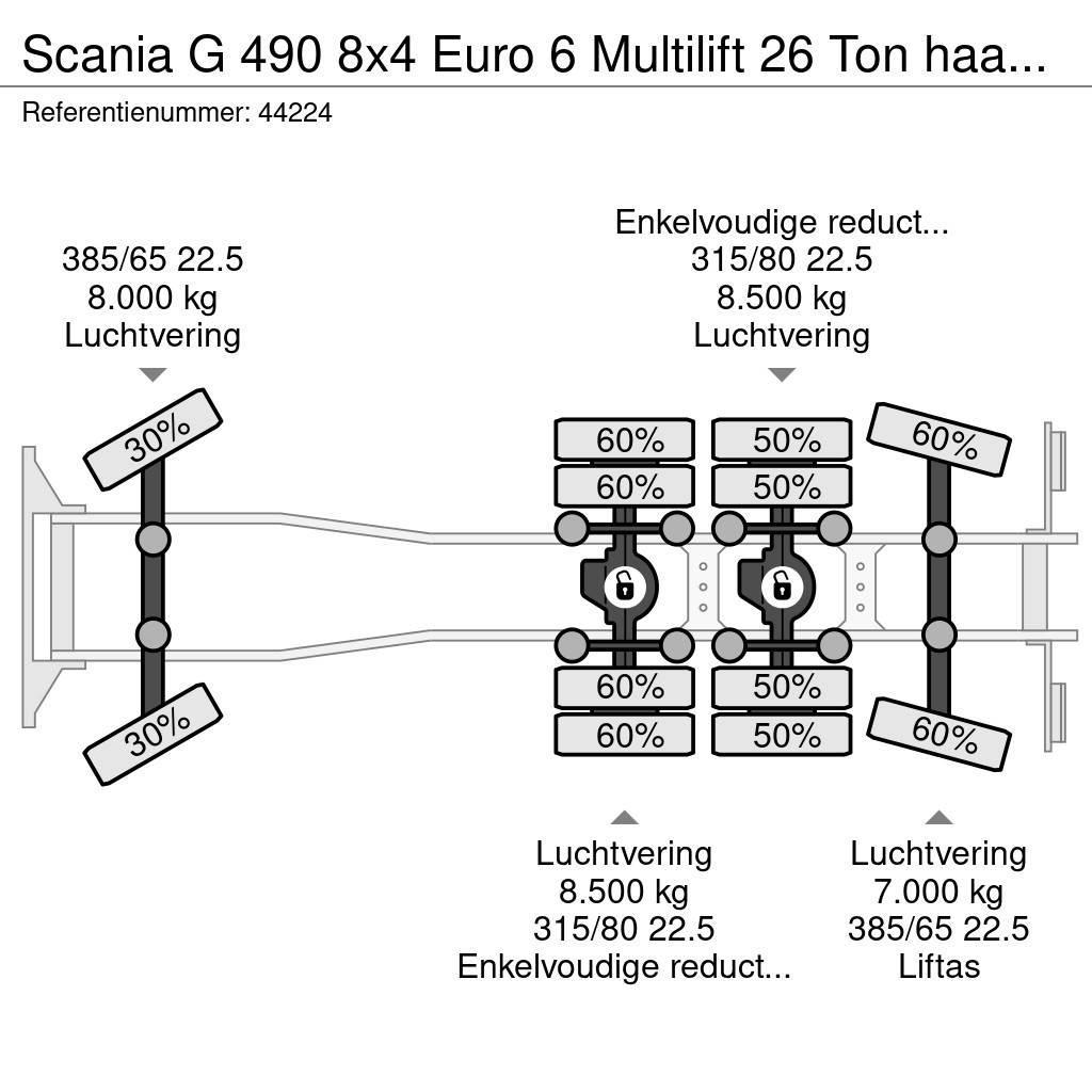 Scania G 490 8x4 Euro 6 Multilift 26 Ton haakarmsysteem Treileri ar āķi