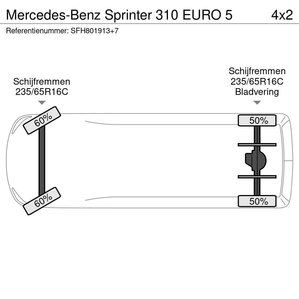Mercedes-Benz Sprinter 310 EURO 5 Furgons