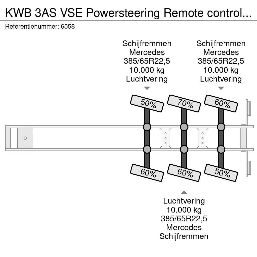  Kwb 3AS VSE Powersteering Remote controlled telesk Tents treileri