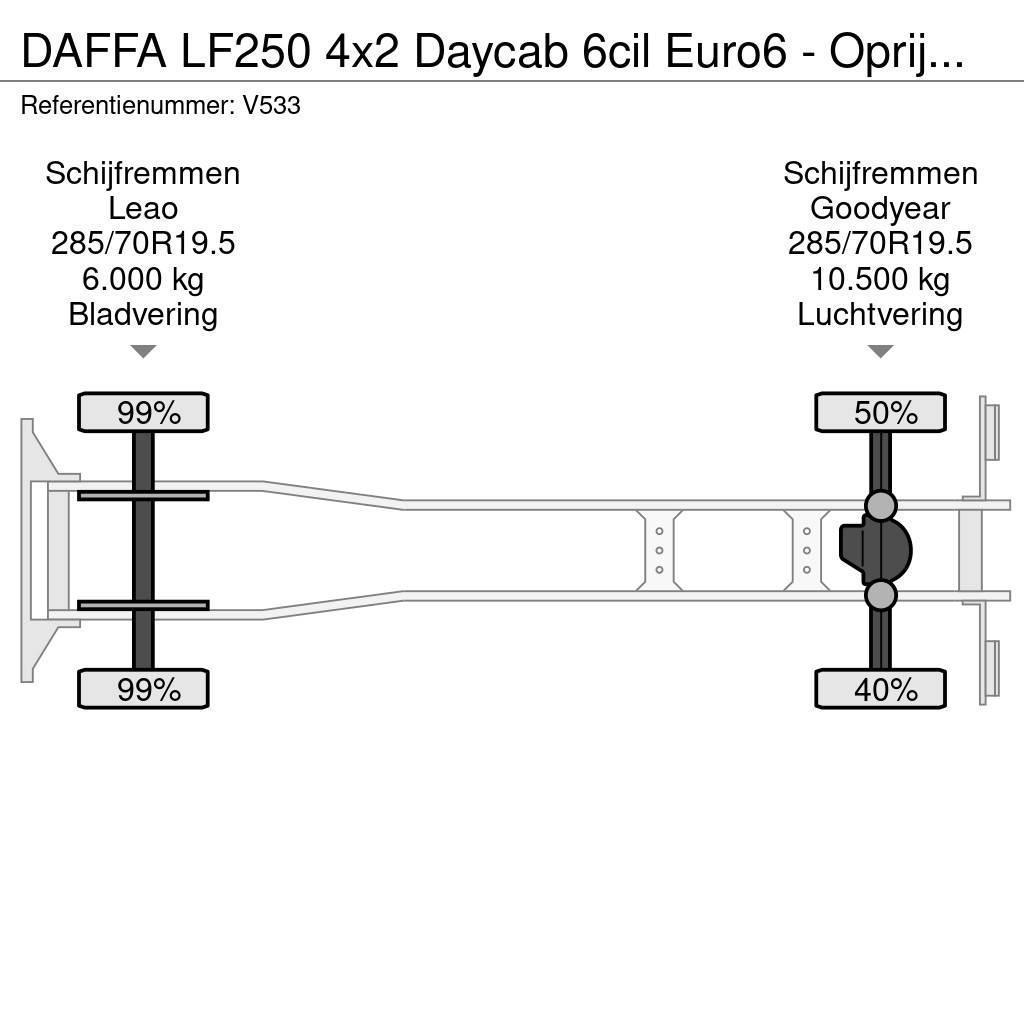 DAF FA LF250 4x2 Daycab 6cil Euro6 - Oprijwagen - Hydr Citi