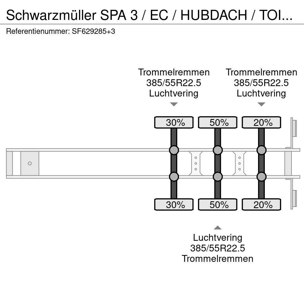 Schwarzmüller SPA 3 / EC / HUBDACH / TOIT LEVANT / HEFDAK / COIL Tents puspiekabes
