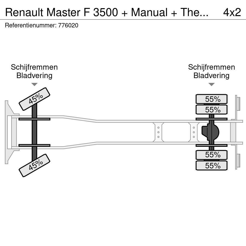 Renault Master F 3500 + Manual + Thermoking Kravas automašīnas - refrižeratori