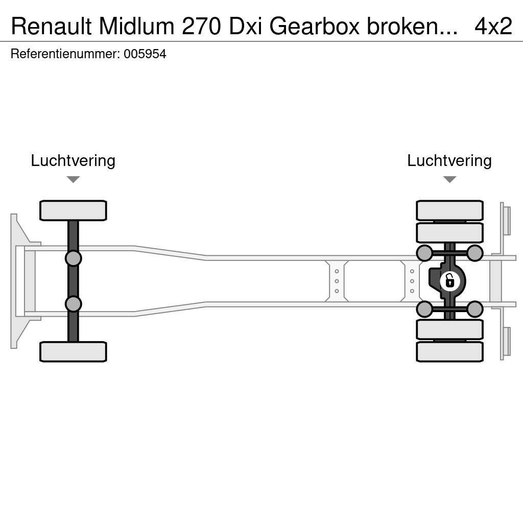 Renault Midlum 270 Dxi Gearbox broken, EURO 5, Manual Platformas/izkraušana no sāniem