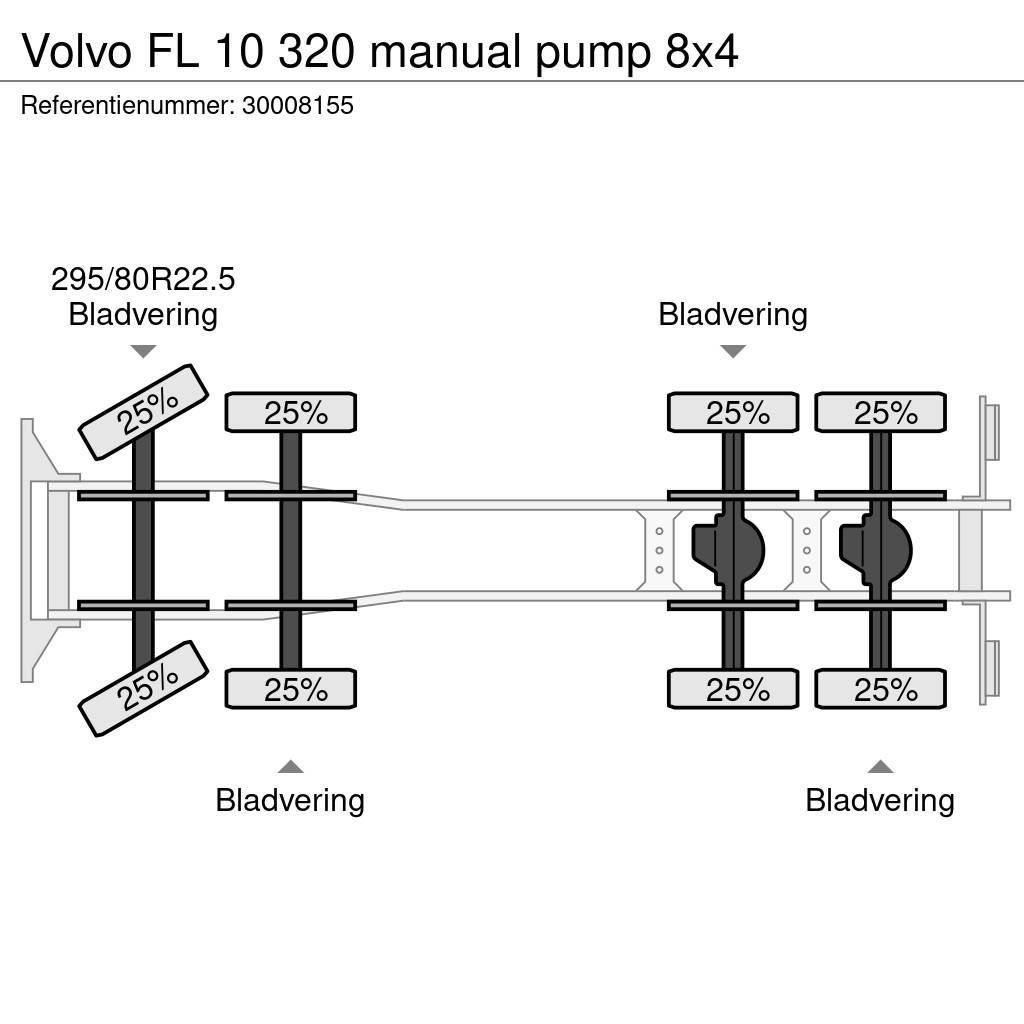 Volvo FL 10 320 manual pump 8x4 Pašizgāzējs