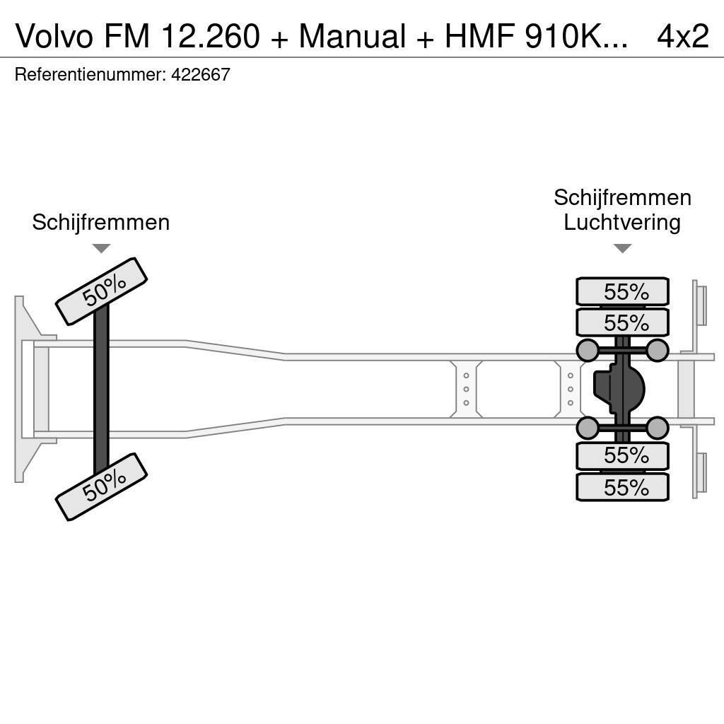 Volvo FM 12.260 + Manual + HMF 910K2 CRANE Visurgājēji celtņi