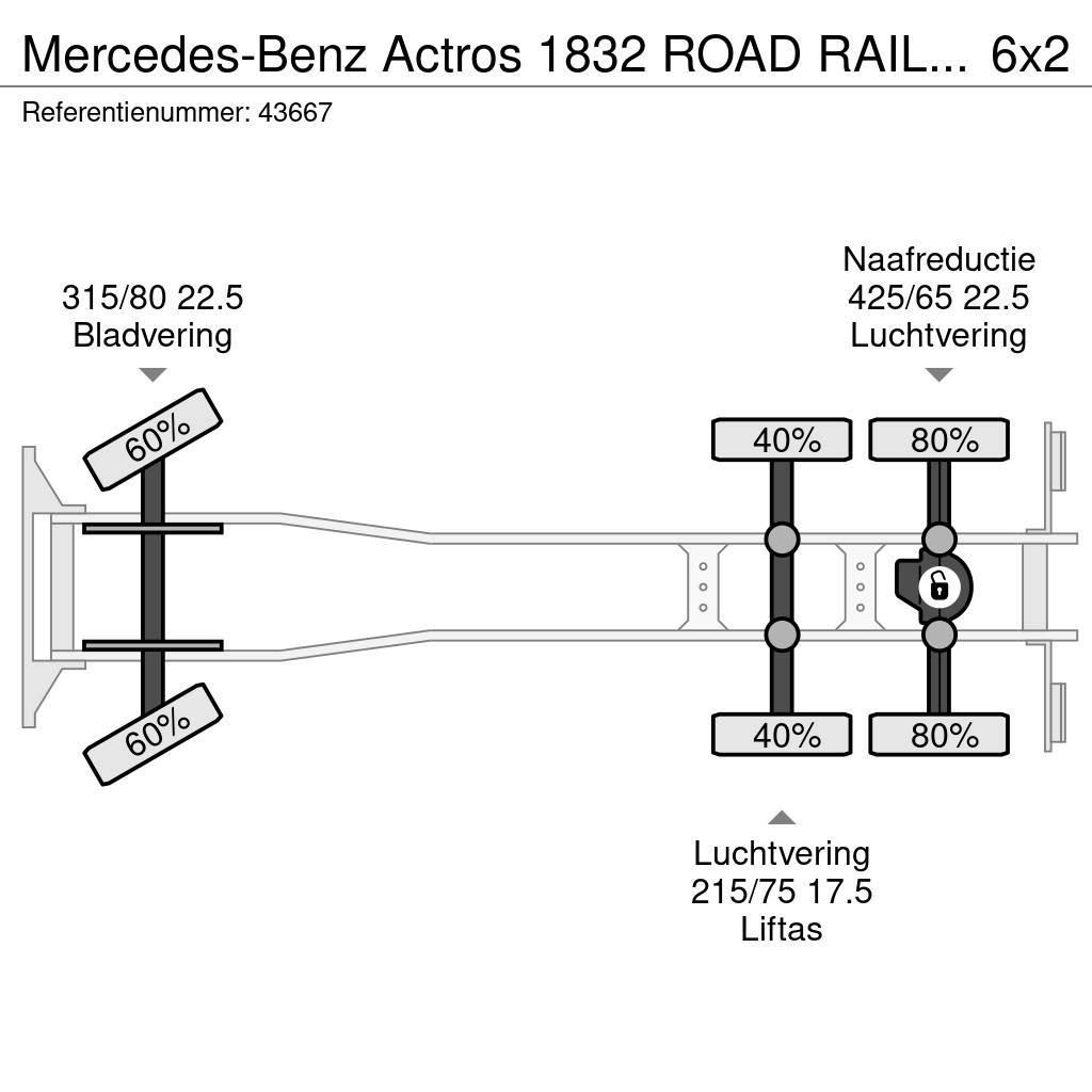 Mercedes-Benz Actros 1832 ROAD RAIL 2-way truck / Bovenleidingmo Pacēlāji uz automašīnas bāzes