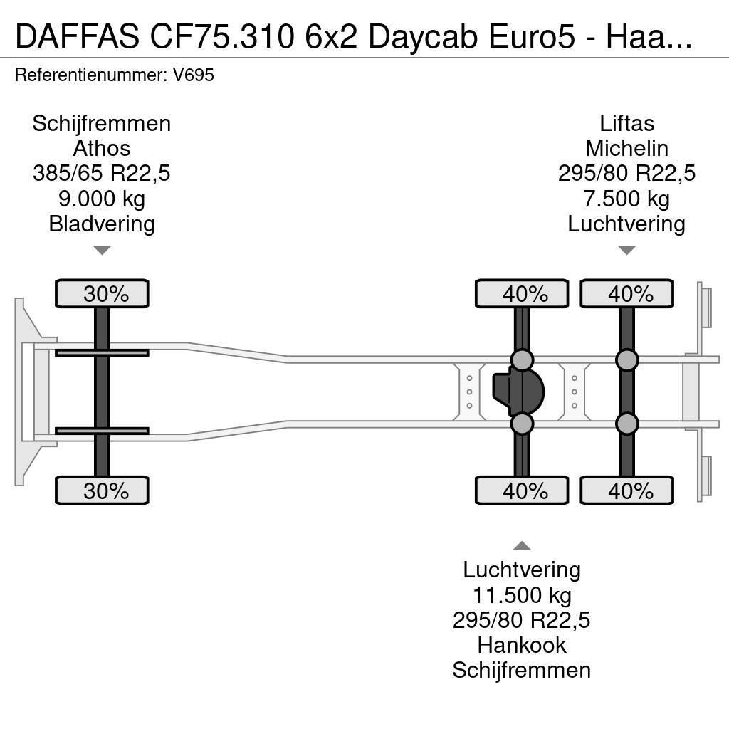 DAF FAS CF75.310 6x2 Daycab Euro5 - Haakarm 21T - Lift Treileri ar āķi