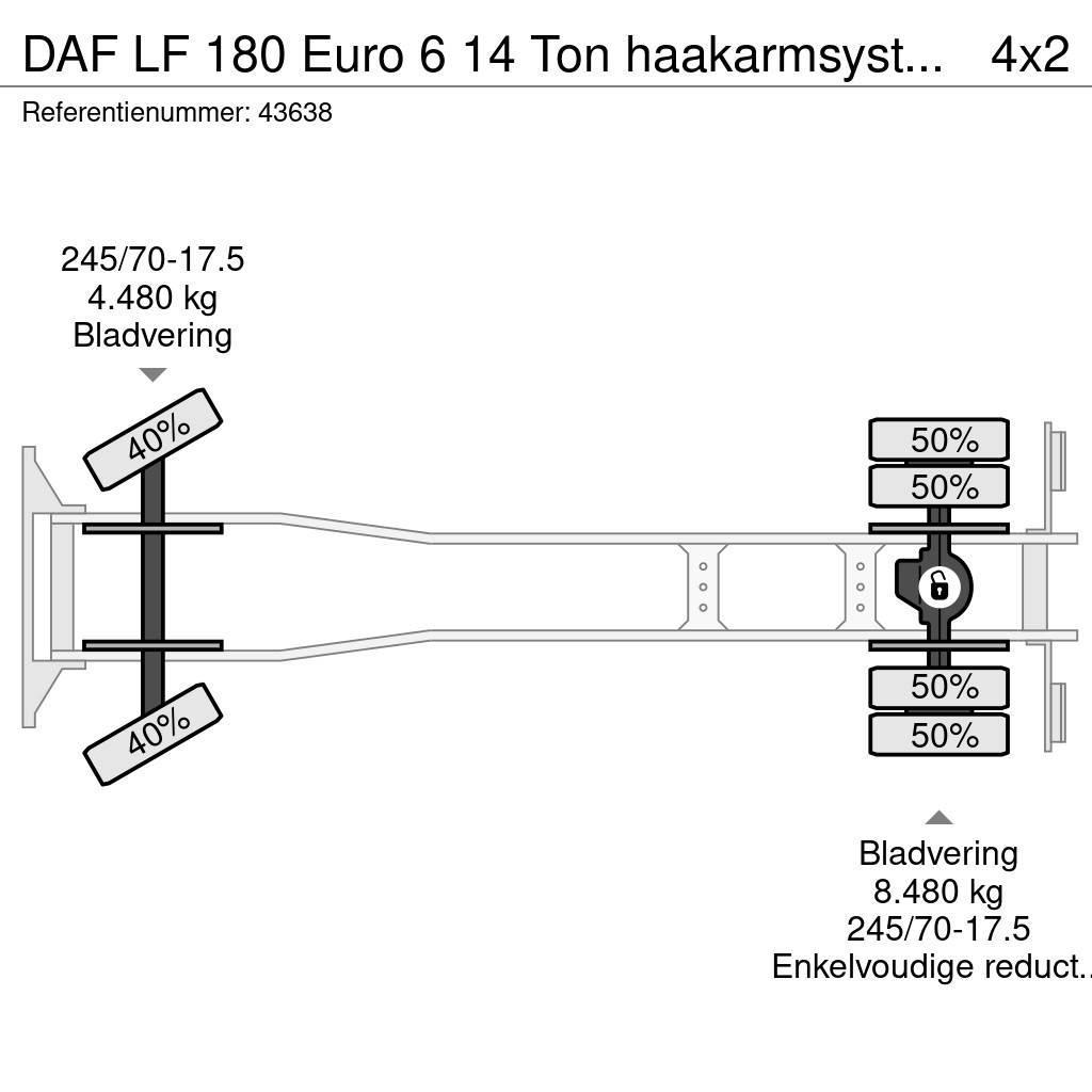 DAF LF 180 Euro 6 14 Ton haakarmsysteem Treileri ar āķi