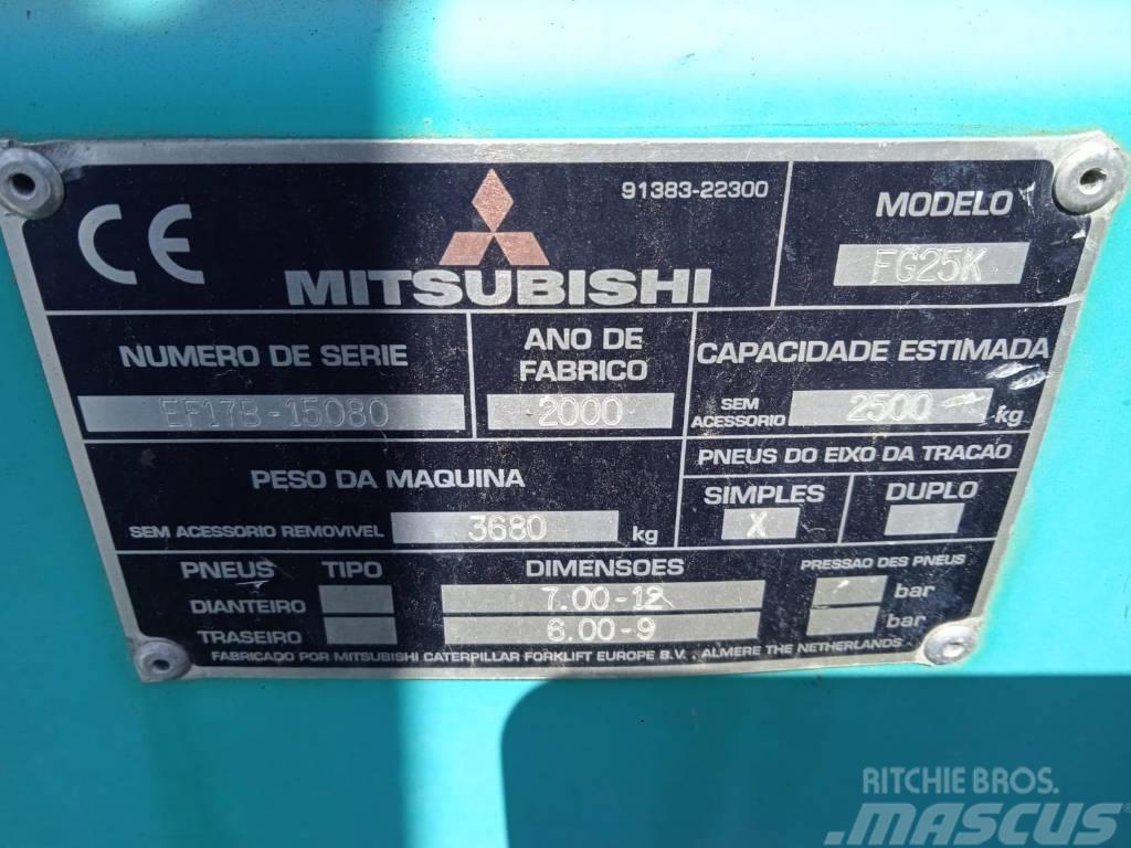 Mitsubishi FG25K LPG tehnika