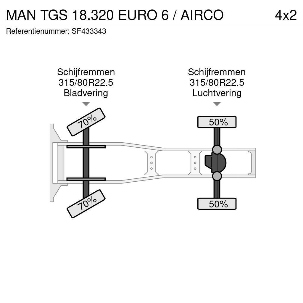 MAN TGS 18.320 EURO 6 / AIRCO Vilcēji