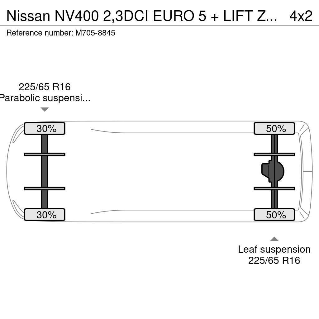Nissan NV400 2,3DCI EURO 5 + LIFT ZEPRO 750 KG. Citi