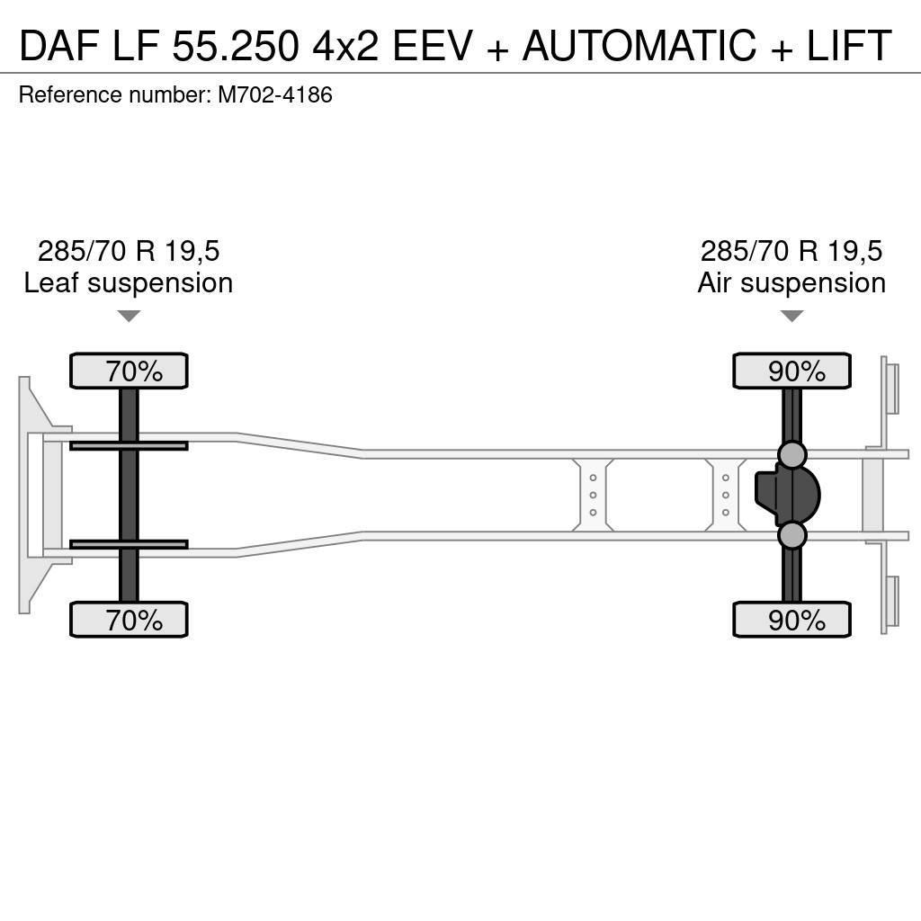 DAF LF 55.250 4x2 EEV + AUTOMATIC + LIFT Furgons